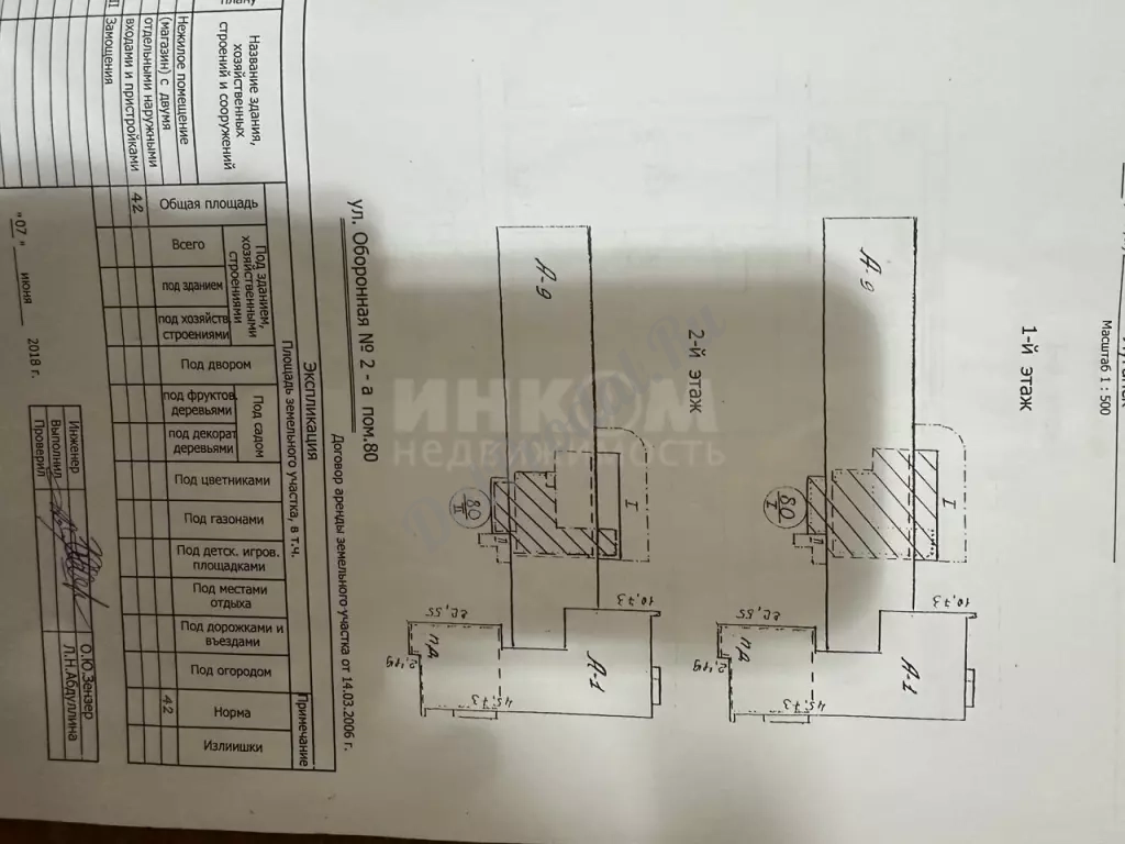 Продам помещение в центре