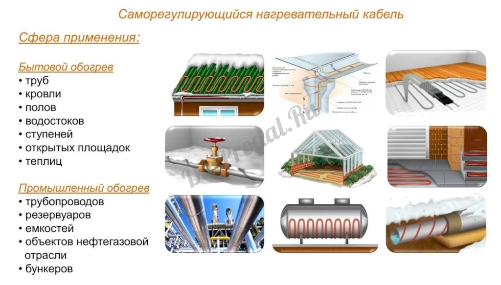 Монтаж кабельного обогрева и тёплый пол под ключ
