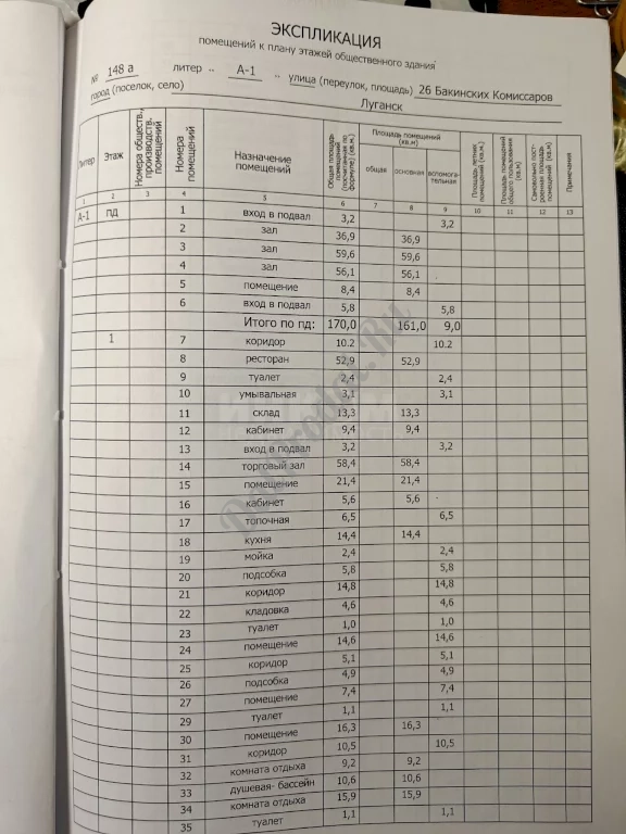 Продам нежилое помещение 675 м2 в городе Луганск улица 26 Бакинских Коммисаров