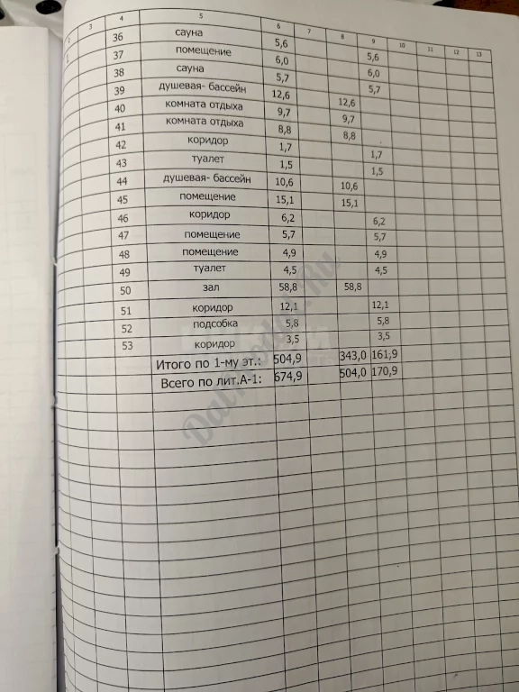 Продам нежилое помещение 675 м2 в городе Луганск улица 26 Бакинских Коммисаров