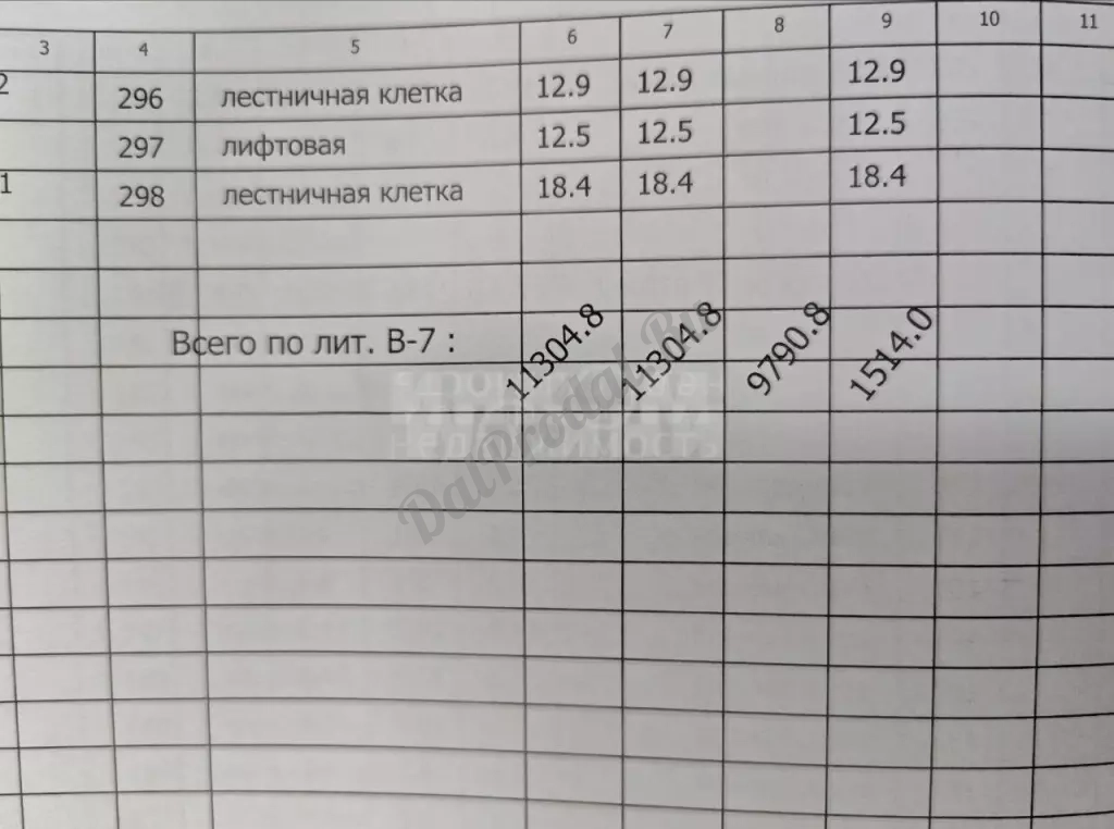 Продам промышленное здание 11305 м2 в городе Луганск