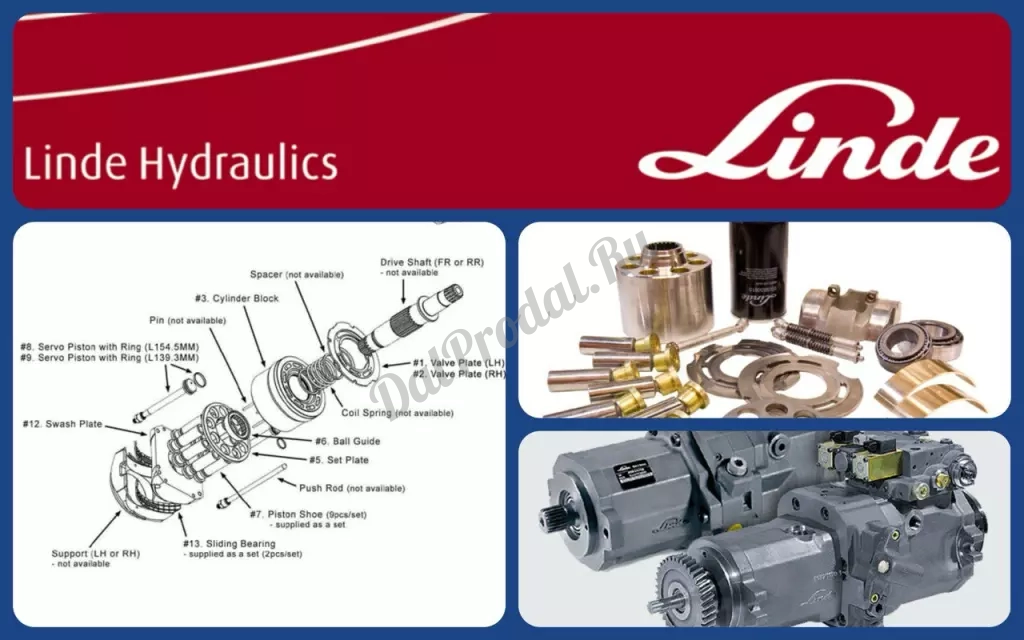Сервис спецтехники sany.