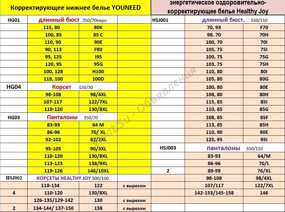 Полная распродажа на все -80%! бeльe Youneed Healthy Joy