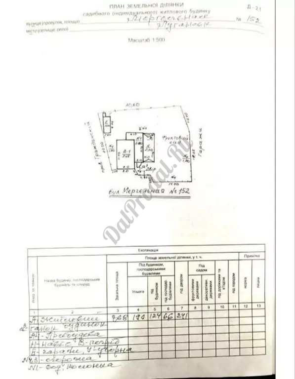 Продам дом рн авиацентра 100м2