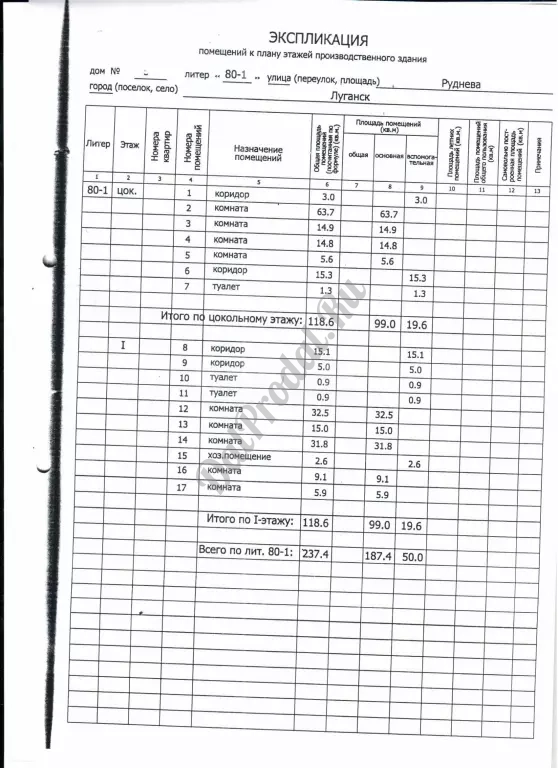 Продам базу по ул.Руднева 1276м2