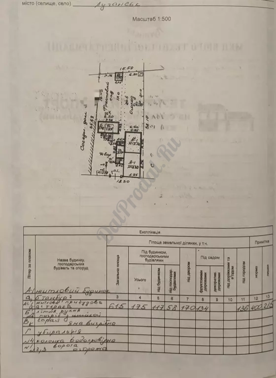 Продам флигель в городе Луганск улица Энгельса