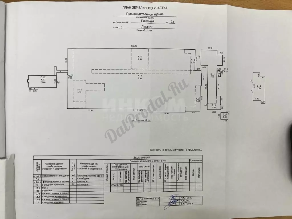 Продам помещения 22 200м2 в городе Луганск, Ленинский район